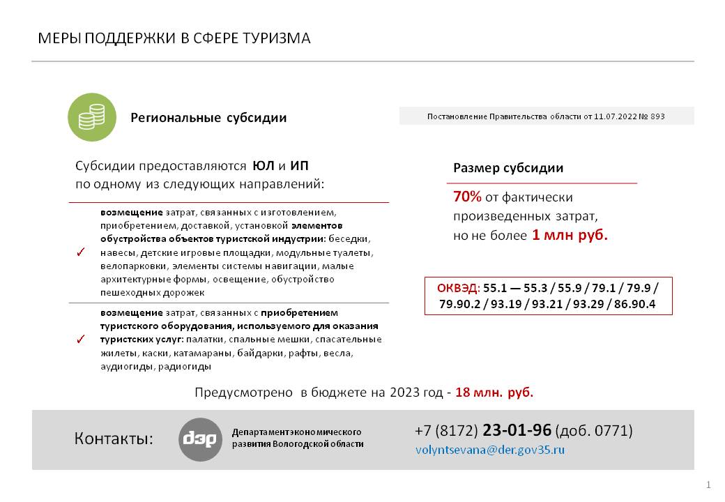 Информация о предоставлении в 2023 году субсидий юридическим лицам и (или) индивидуальным предпринимателям, осуществляющих деятельность в сфере туризма на территории Вологодской области.