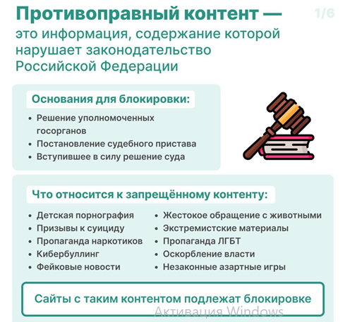 Изображения.