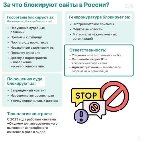 Изображения.