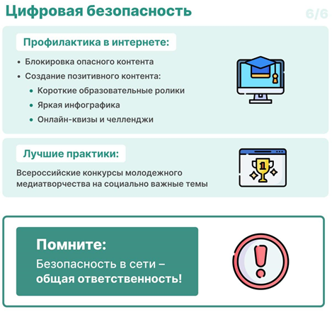Изображения.