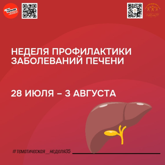 Неделя профилактики заболеваний печени. Неделя профилактики заболеваний печени.